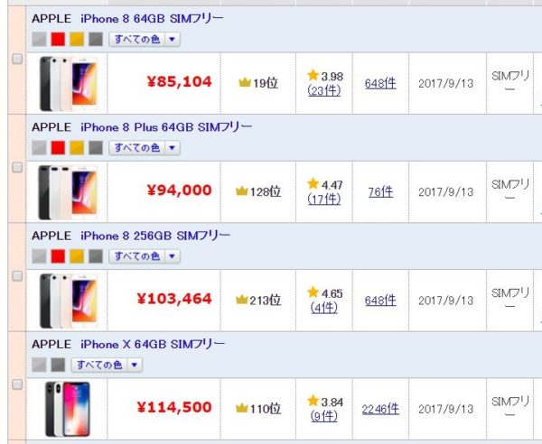 iPhone価格