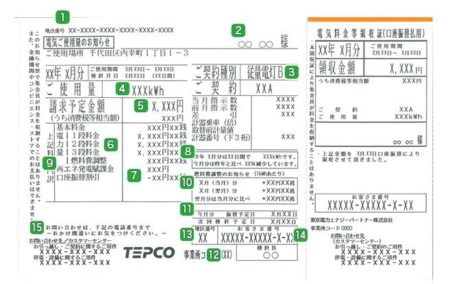 東京電力検針票01