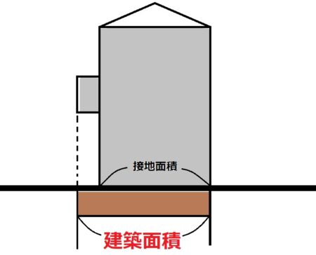 建築面積01.jpg